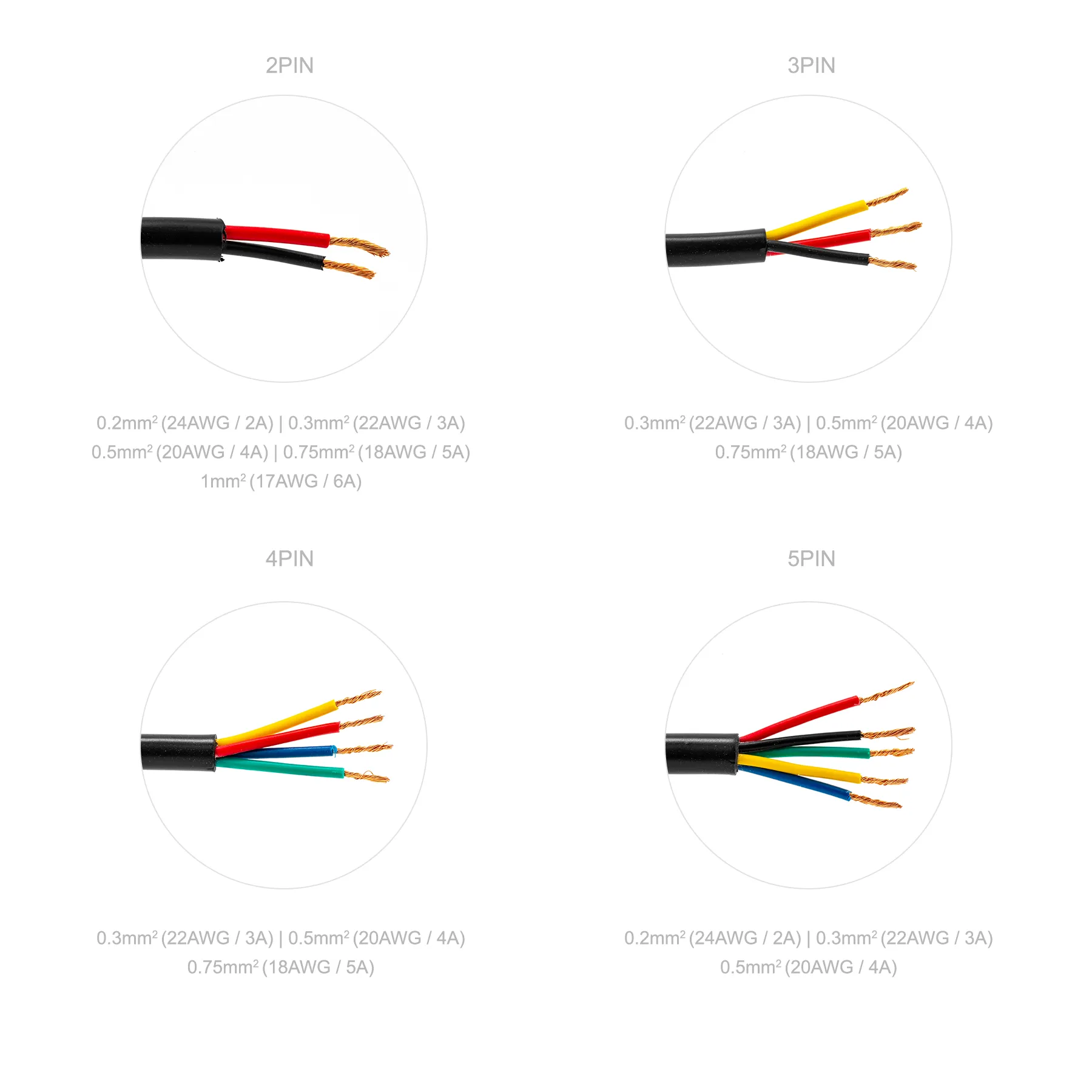 2pin/3pin/4pin/5pin Waterproof Electrical Cable PVC Wire 10 Meters