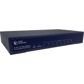 8Port Gig Poe Af/At Switch,802.3Af/At 96W Fanless Metal Case