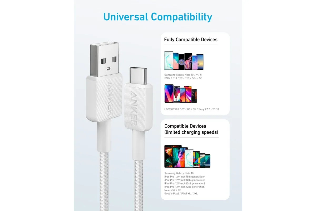 Anker 322 USB-A to USB-C Cable | White