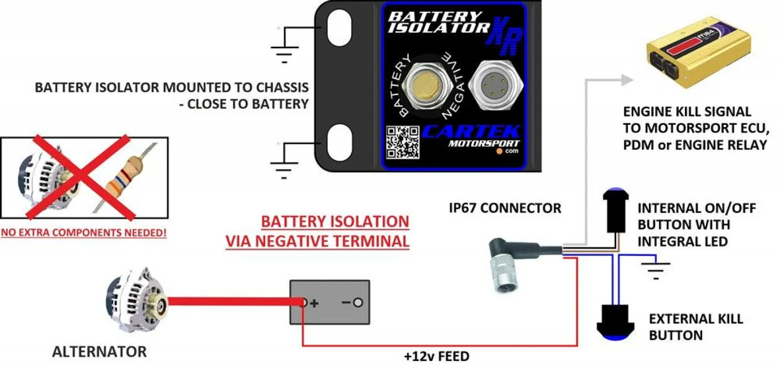 Cartek XR Battery Isolator Kit with Red Buttons