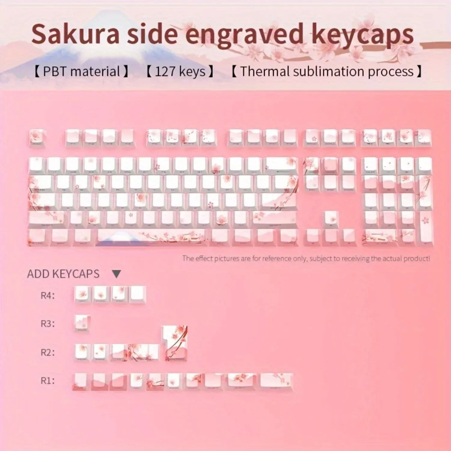 Cherry Blossom Keyboard Keycaps