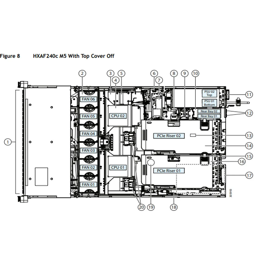 Cisco Hyperflex HX240C M5 24x 2.5" SSD | HXAF240C-M5SX