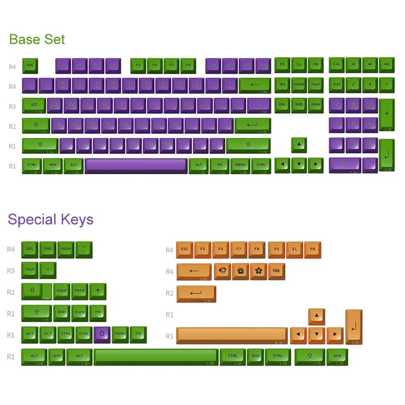 EVA-01 ASA Profile PBT Doubleshot Keycaps