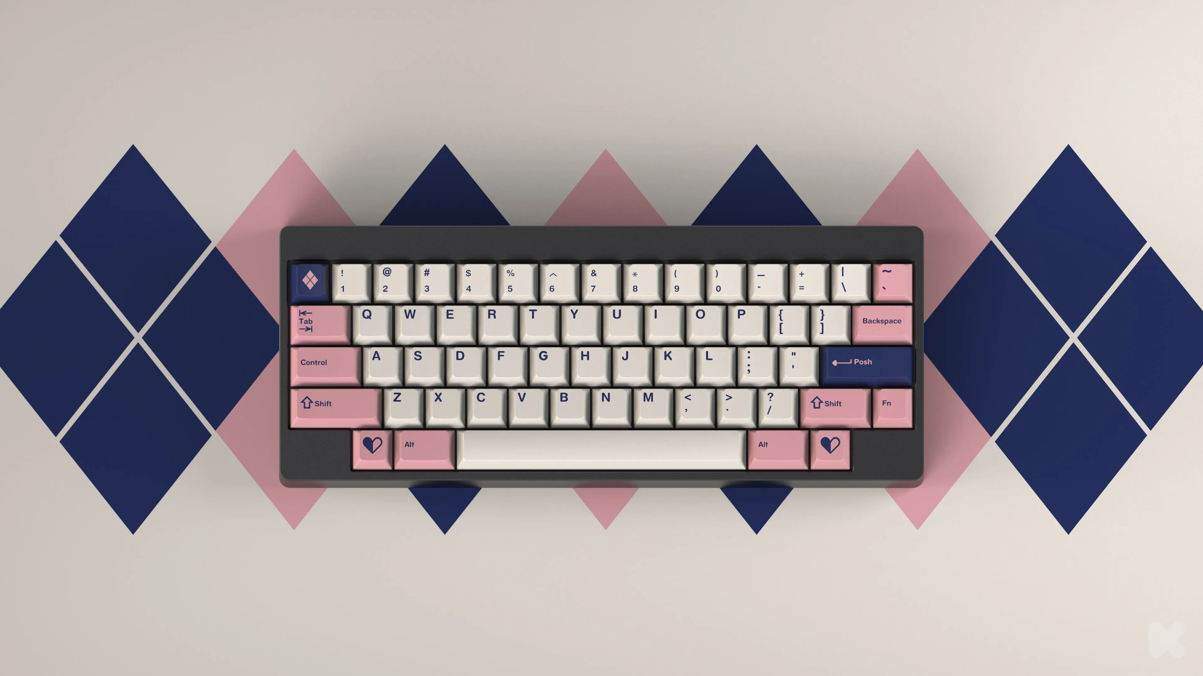 GMK Posh