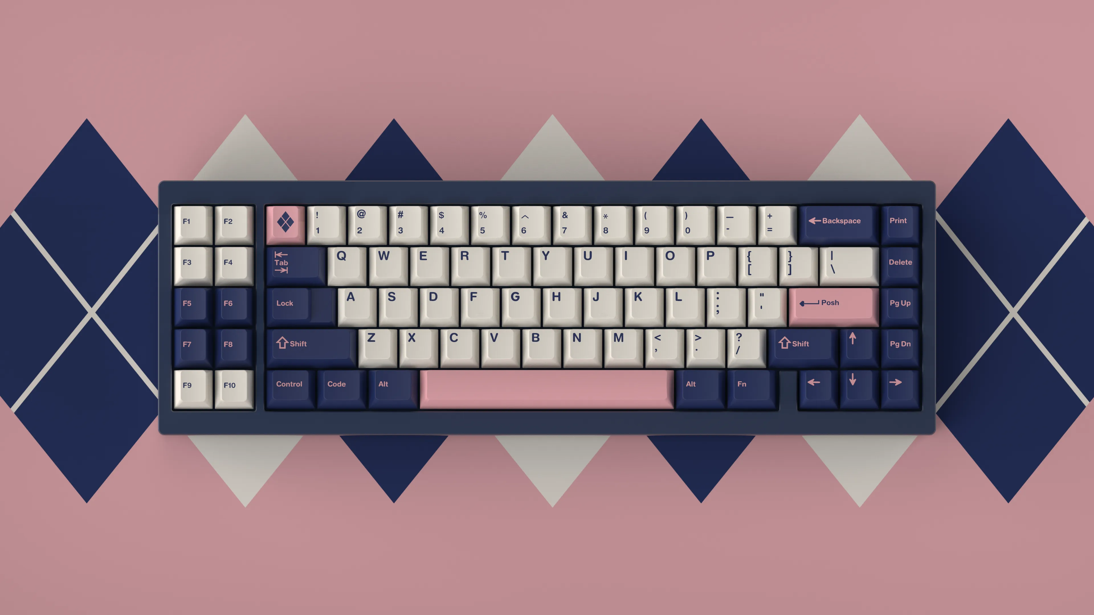 GMK Posh