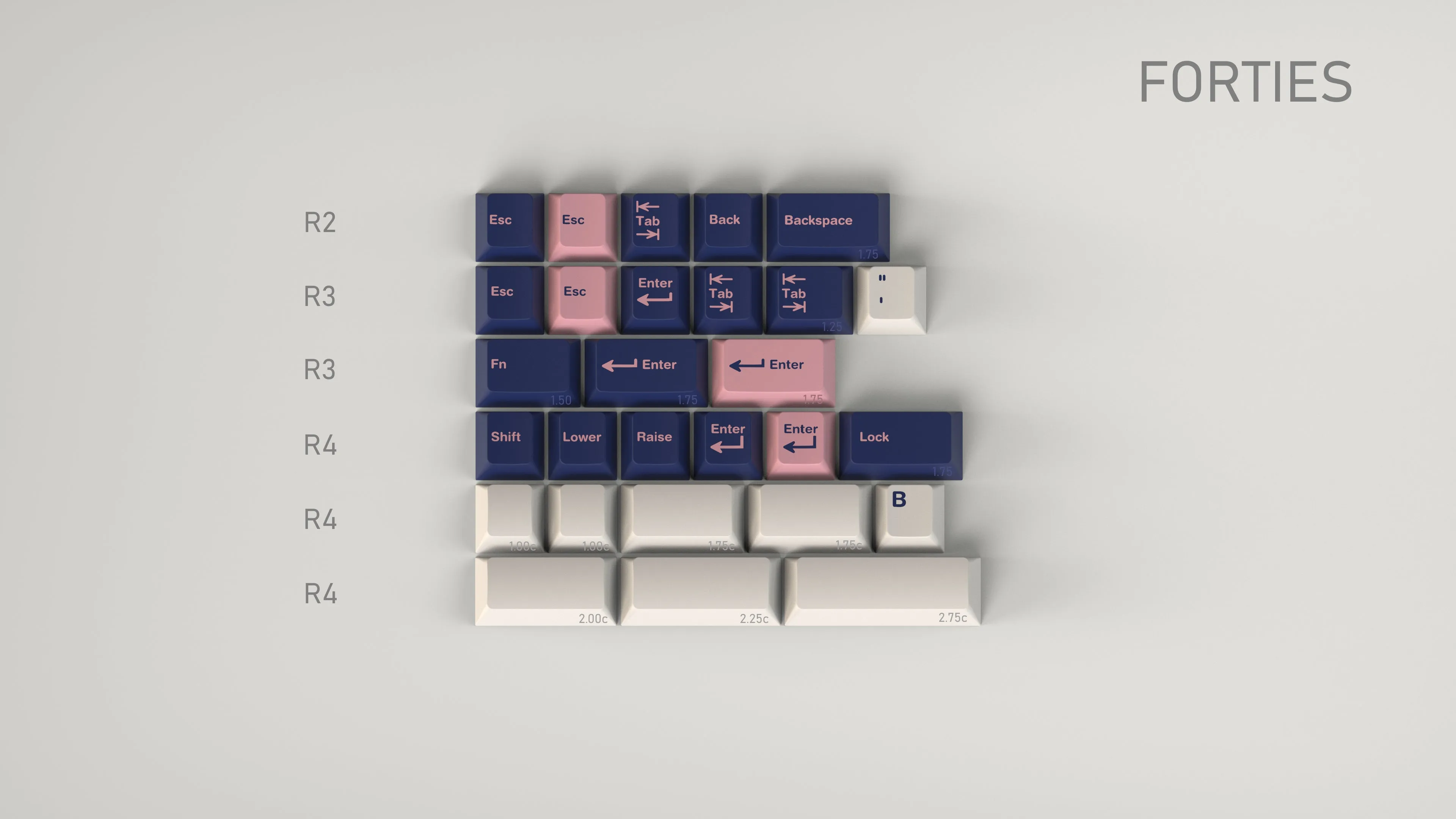 GMK Posh