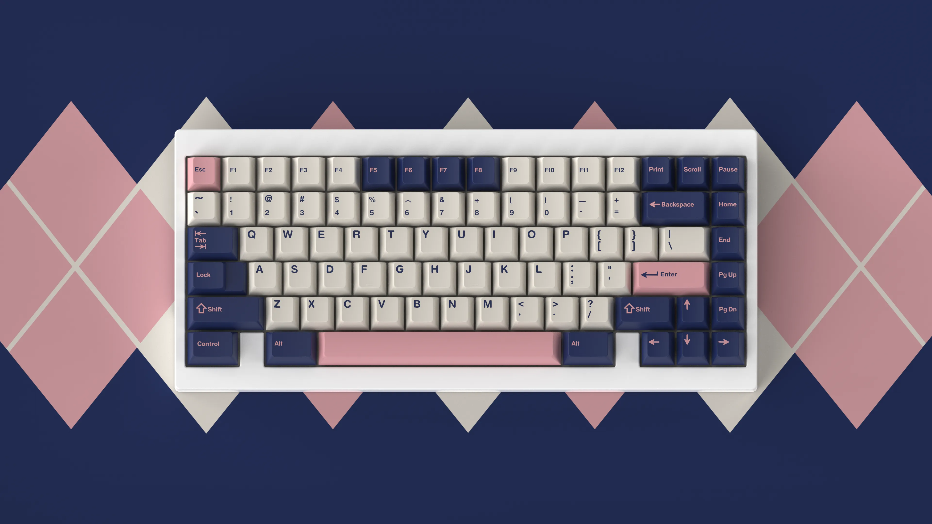 GMK Posh