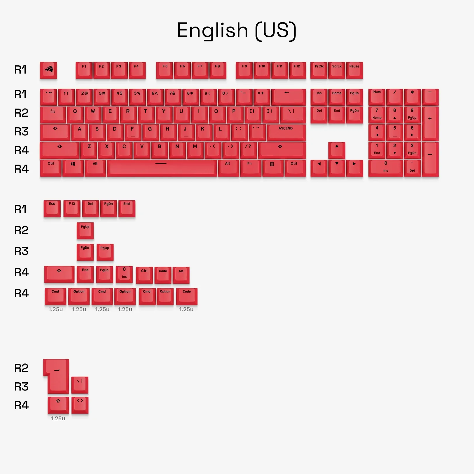 GPBT Revive Red Basics Keycaps