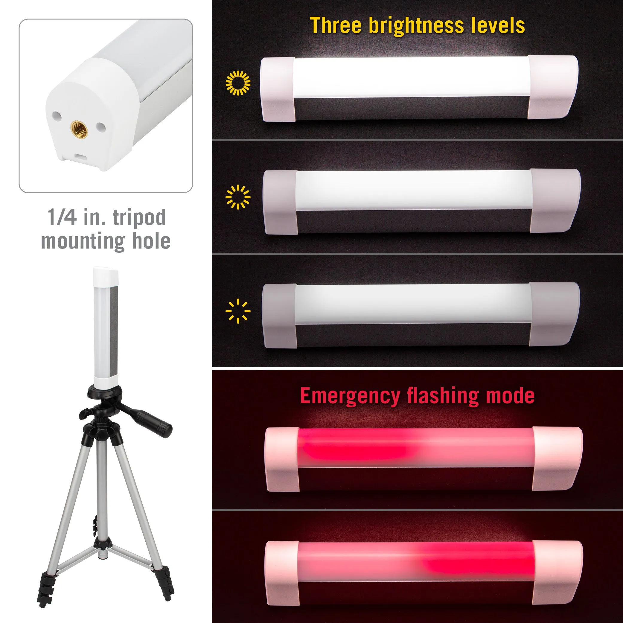 Hands Free Rechargeable LED Flashlight