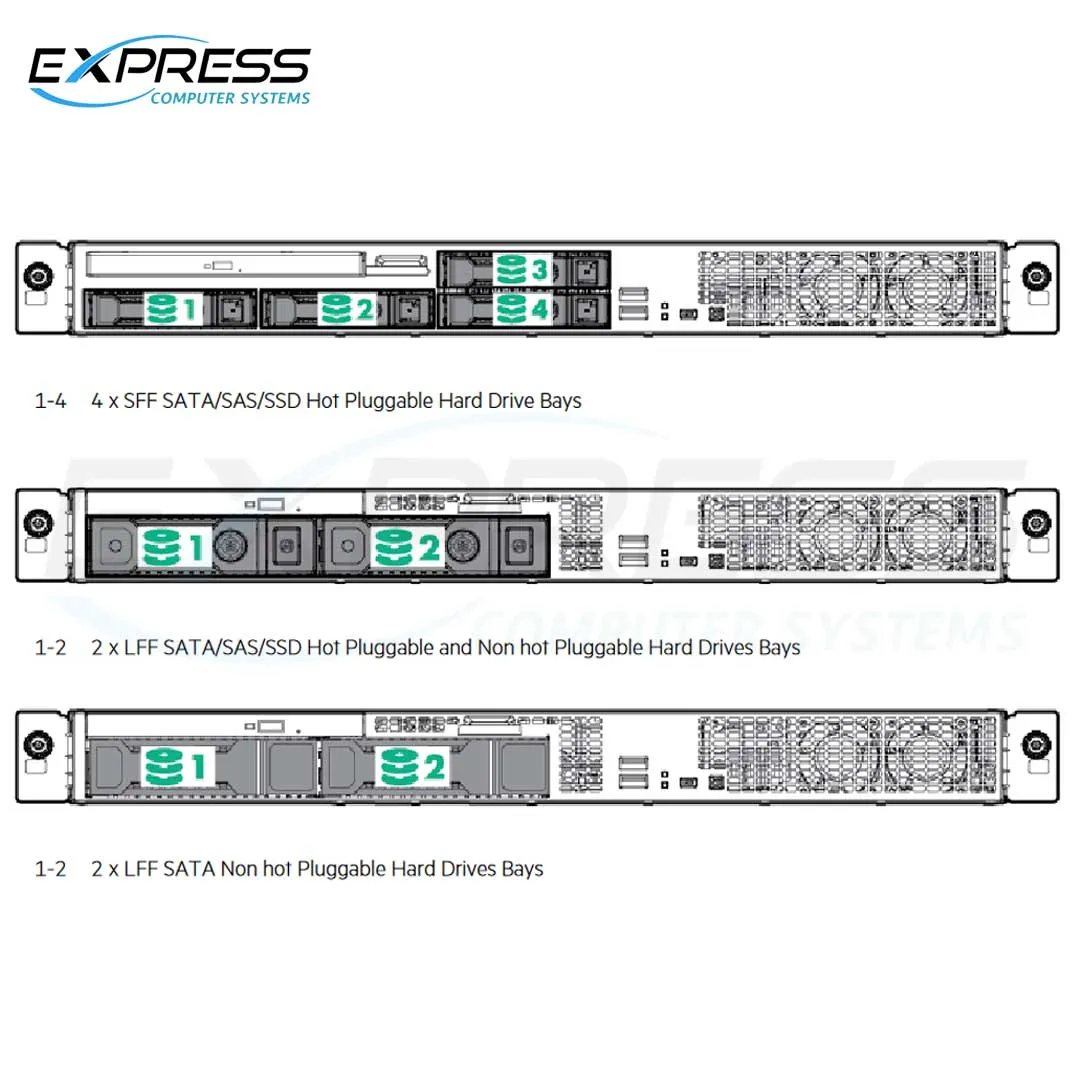 HPE ProLiant DL20 Gen9 E3-1220v6 8GBU B140i 2LFF 290W PS Base Server | 871429-B21