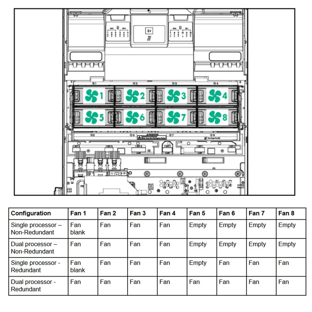 HPE ProLiant ML350 Gen9 8 LFF Tower Server Chassis | 754537-B21