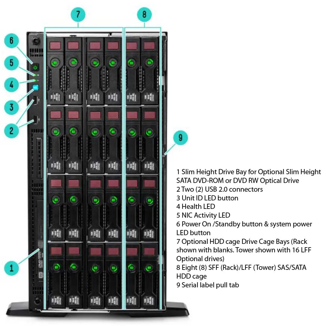 HPE ProLiant ML350 Gen9 8 LFF Tower Server Chassis | 754537-B21