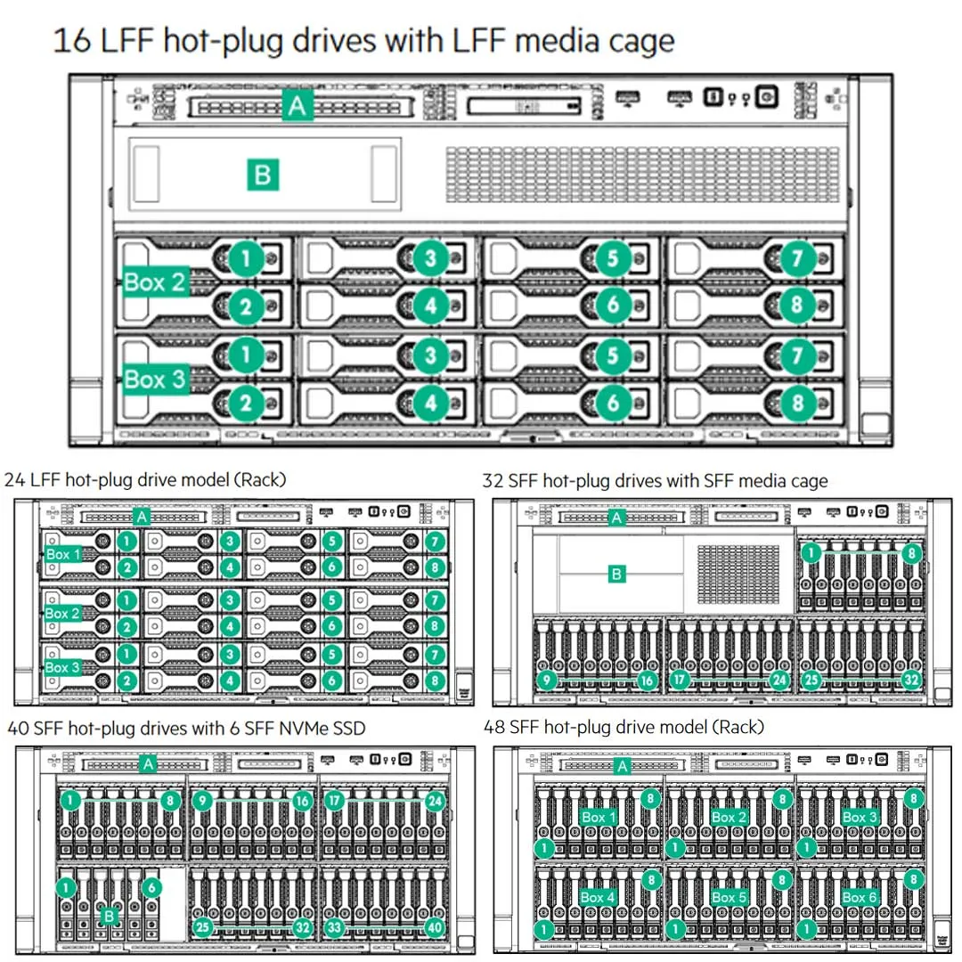 HPE ProLiant ML350 Gen9 8 LFF Tower Server Chassis | 754537-B21