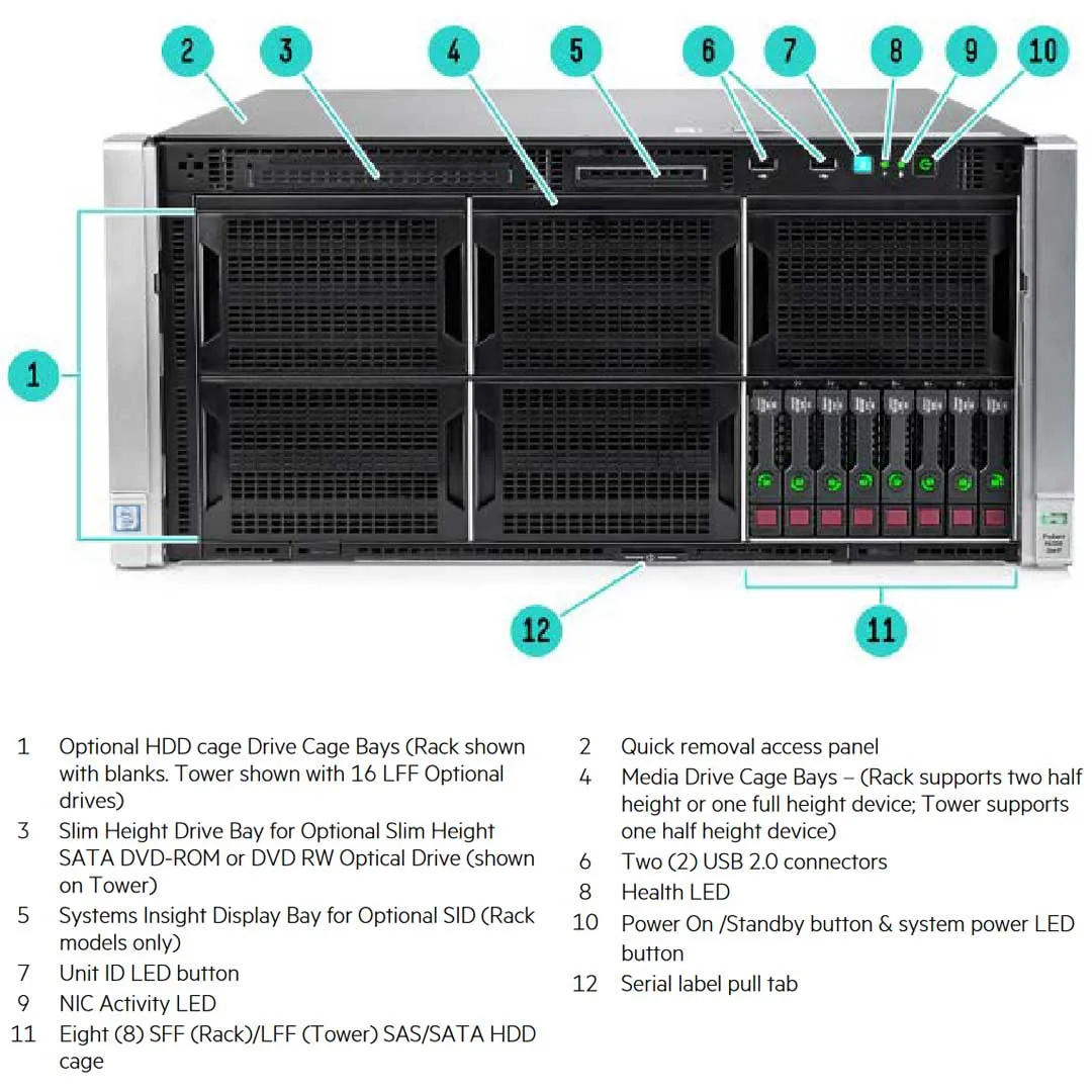 HPE ProLiant ML350 Gen9 8 LFF Tower Server Chassis | 754537-B21