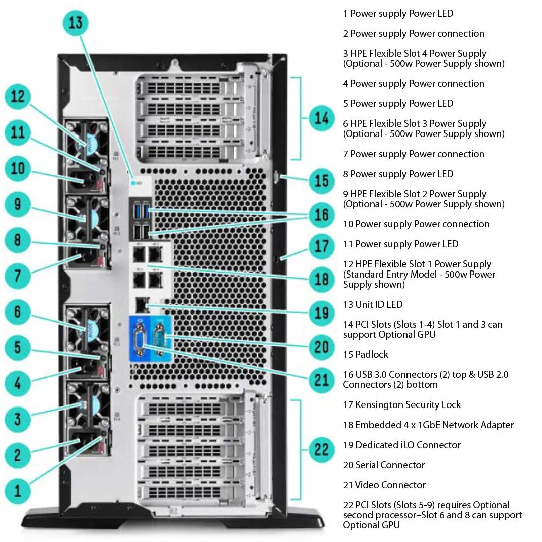 HPE ProLiant ML350 Gen9 8 LFF Tower Server Chassis | 754537-B21