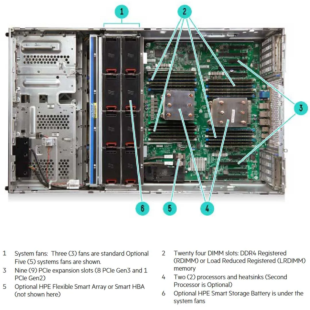 HPE ProLiant ML350 Gen9 8 LFF Tower Server Chassis | 754537-B21