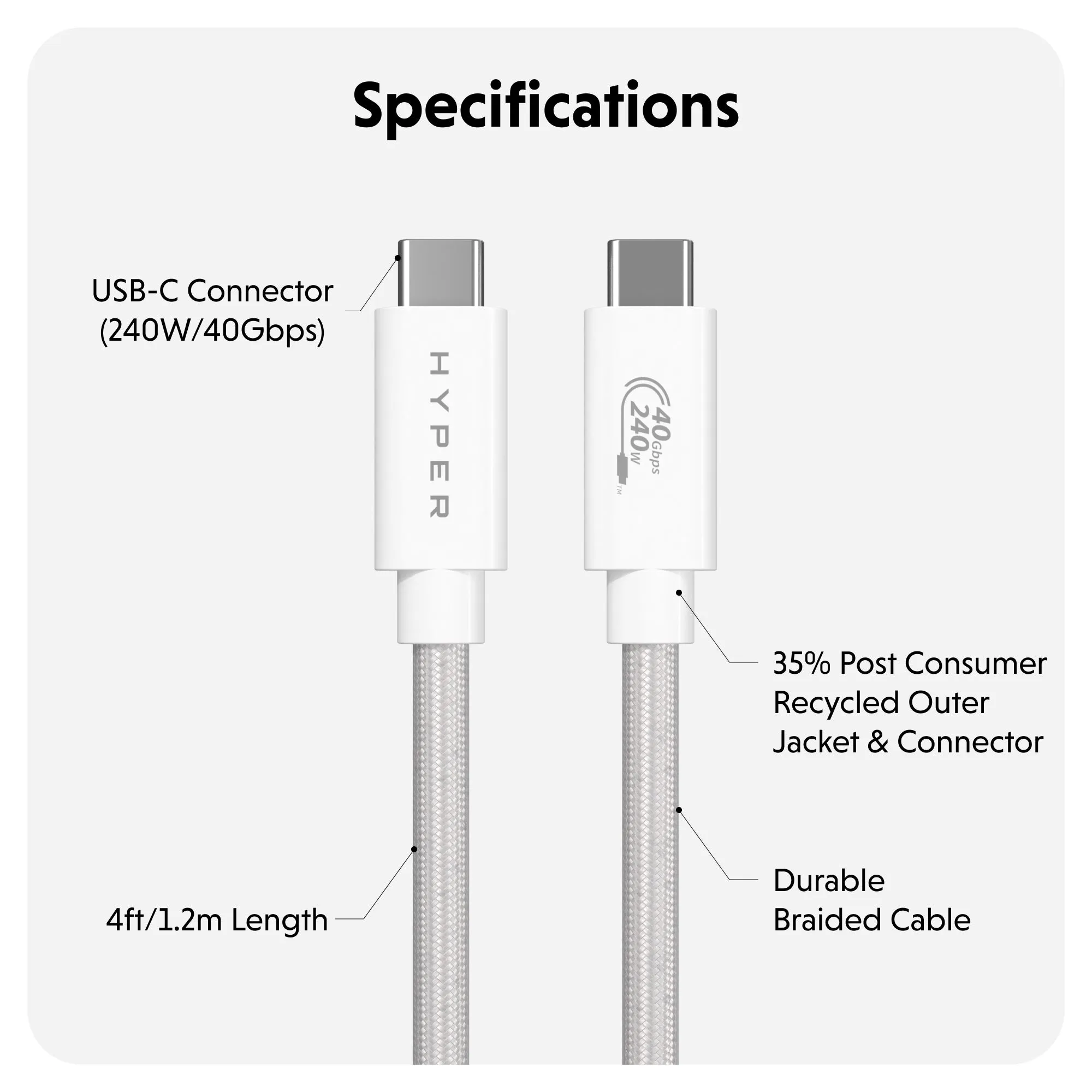 HyperDrive Next USB4 Type-C Performance Cable (1.2m/4ft) - White