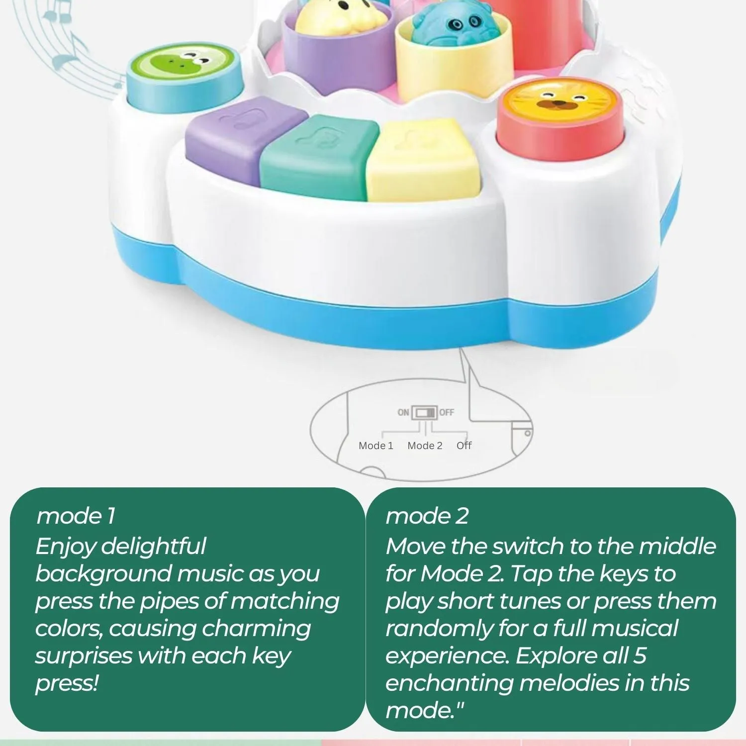 Interactive Musical Jumping Piano Keyboard for Kids - Gominimo