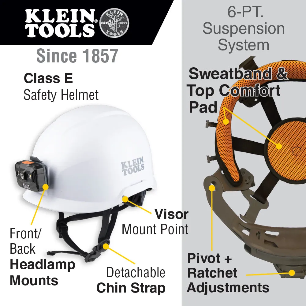 Klein Tools 60146 Safety Helmet, Non-Vented-Class E, with Rechargeable Headlamp, White