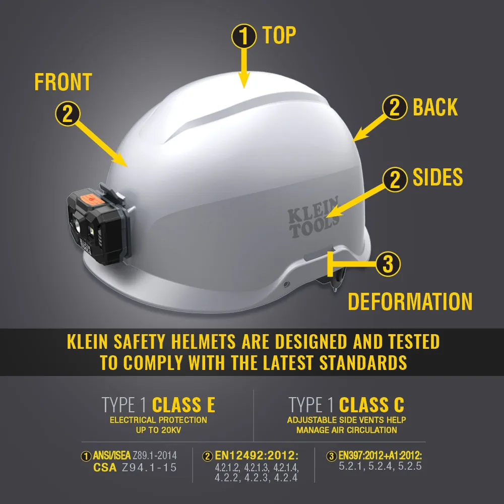 Klein Tools 60146 Safety Helmet, Non-Vented-Class E, with Rechargeable Headlamp, White