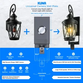 Kuna Camera Wall Plate