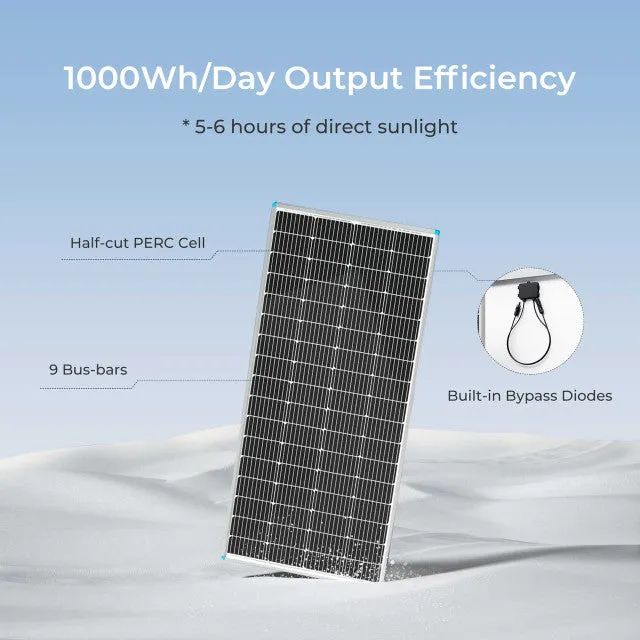 Renogy 200W Rigid solar panel(2 pcs)