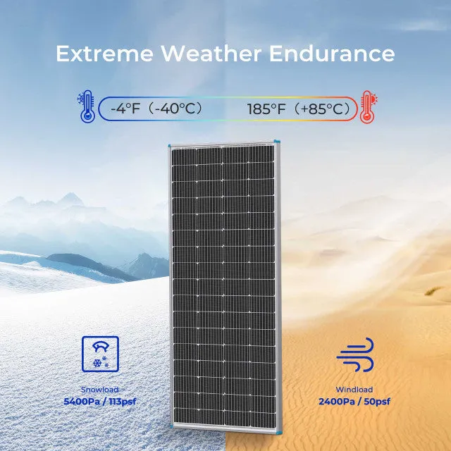 Renogy 200W Rigid solar panel(2 pcs)