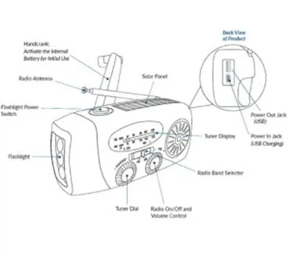 RescueDog 2G Crank Survival Radio